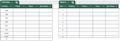 Fantasy Football 101 Cheat Sheet | 2025 NFL Season Draft Guide | Beginner Friendly PPR League