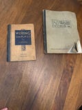 Vintage 1946 Electrical Manuals – Wiring Simplified by H.P. Richter & Coyne Shop Prints Motor Diagrams Trade School Books J18