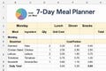 Printable 7-Day Meal Planner PDF | Weekly Food Budget Tracker | Family Meal Planning Sheet | Instant Digital Download
