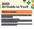 how to make money generating AI videos
