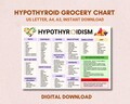 Hypothyroidism Grocery List, Thyroid-Friendly Diet Chart, Weight Loss, Thyroid Support Diet Chart, US Letter, A4, A3, Instant download